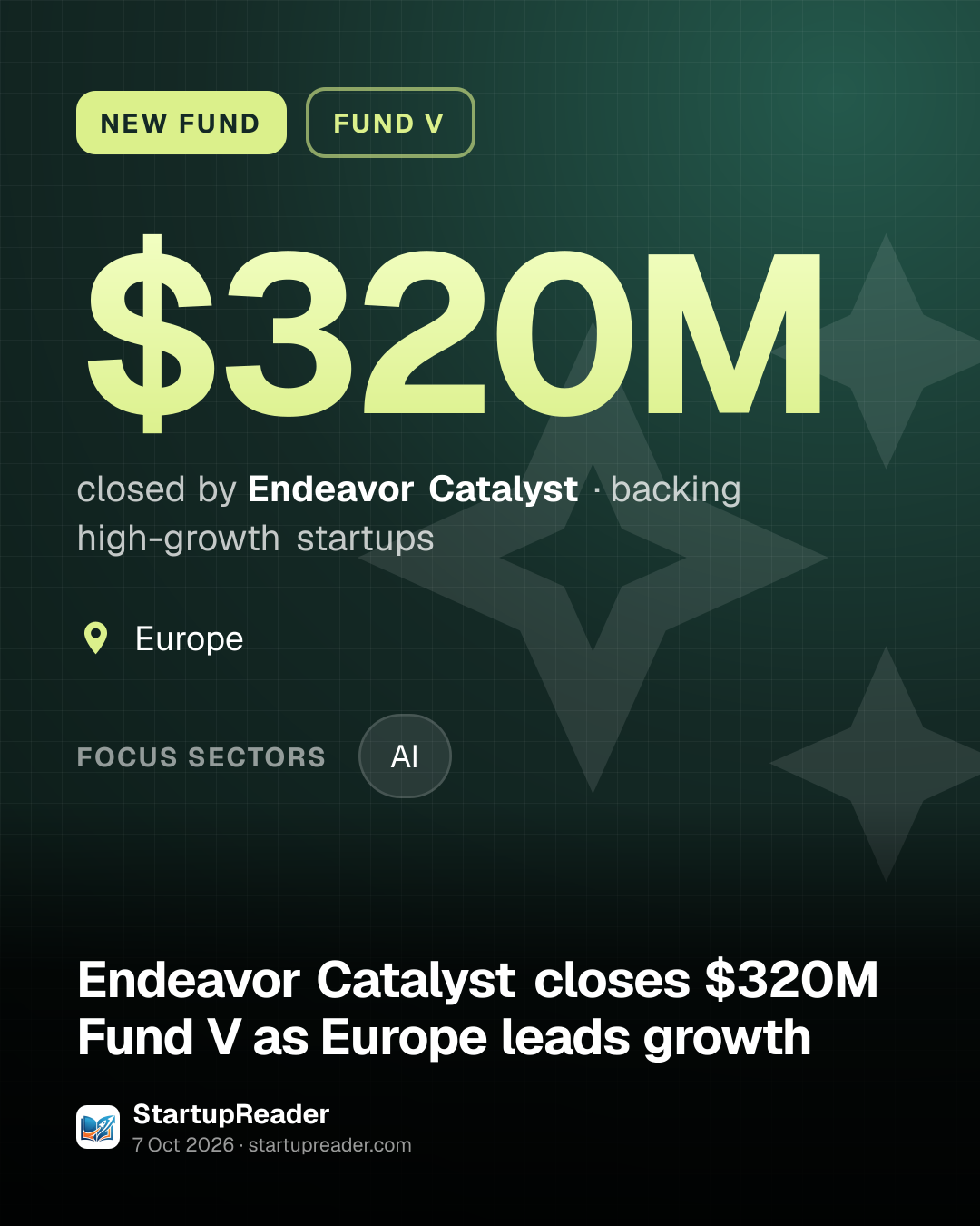 NEW FUND. $320M closed by Endeavor Catalyst, backing high-growth startups. Europe. focus sectors: AI.