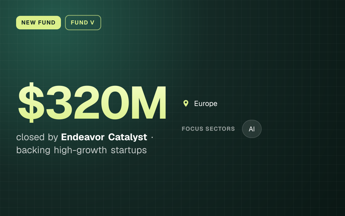 NEW FUND. $320M closed by Endeavor Catalyst, backing high-growth startups. Europe. focus sectors: AI.