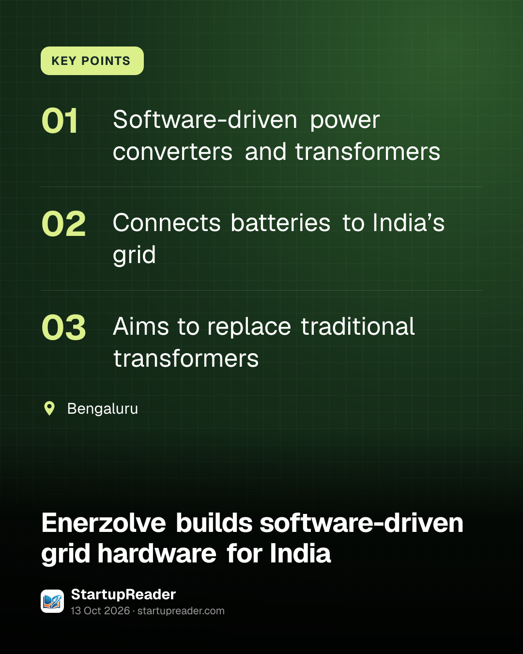 KEY POINTS. Software-driven power converters and transformers; Connects batteries to India’s grid; Aims to replace traditional transformers. Bengaluru.