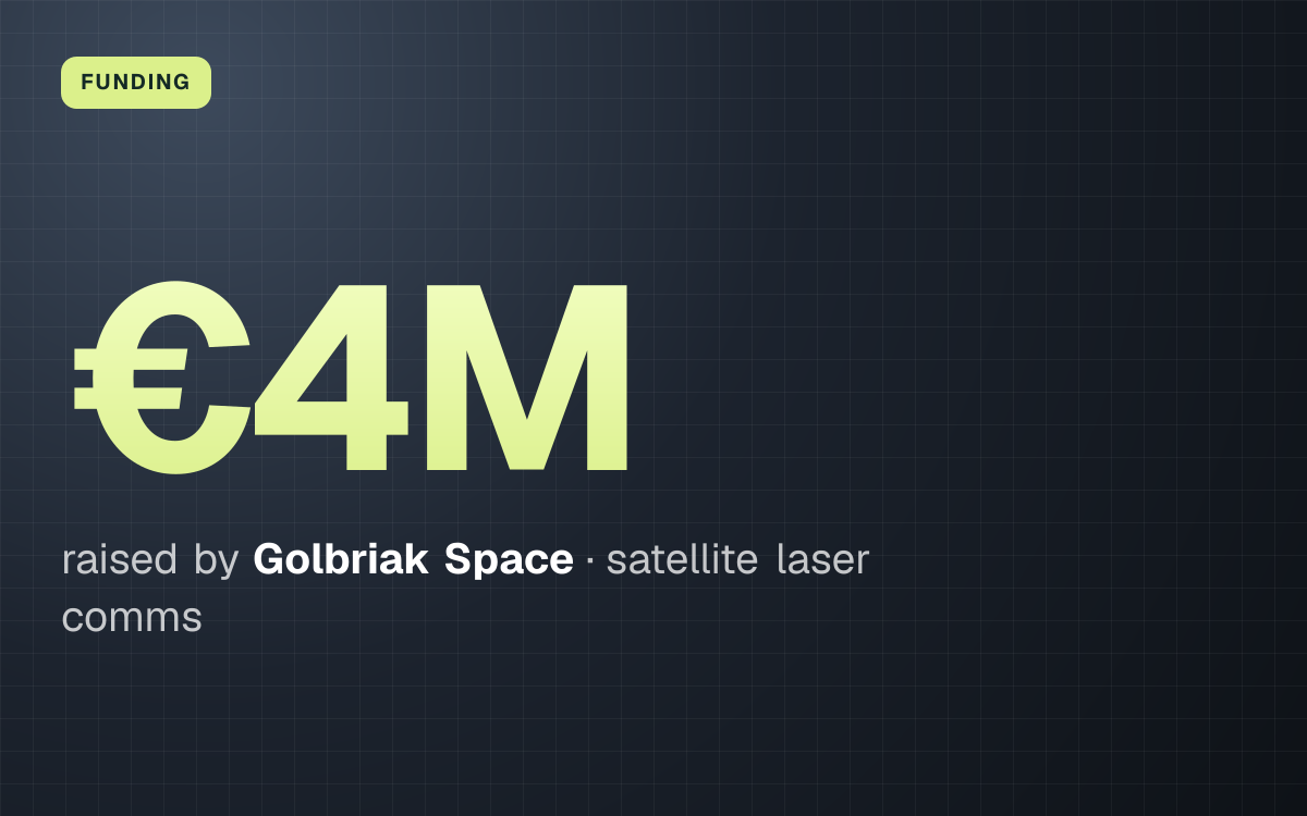 FUNDING. €4M raised by Golbriak Space, satellite laser comms.