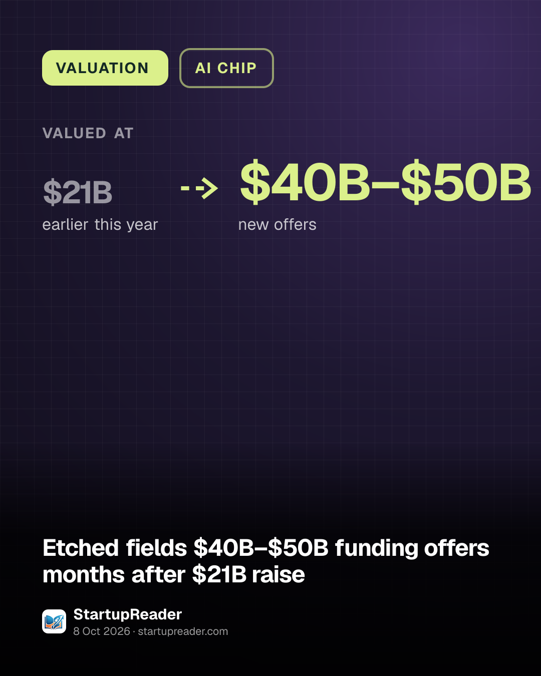 VALUATION. valued at $21B (earlier this year) to $40B–$50B (new offers).