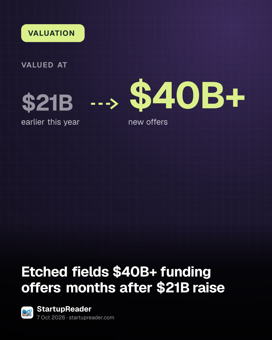 VALUATION. valued at $21B (earlier this year) to $40B+ (new offers).