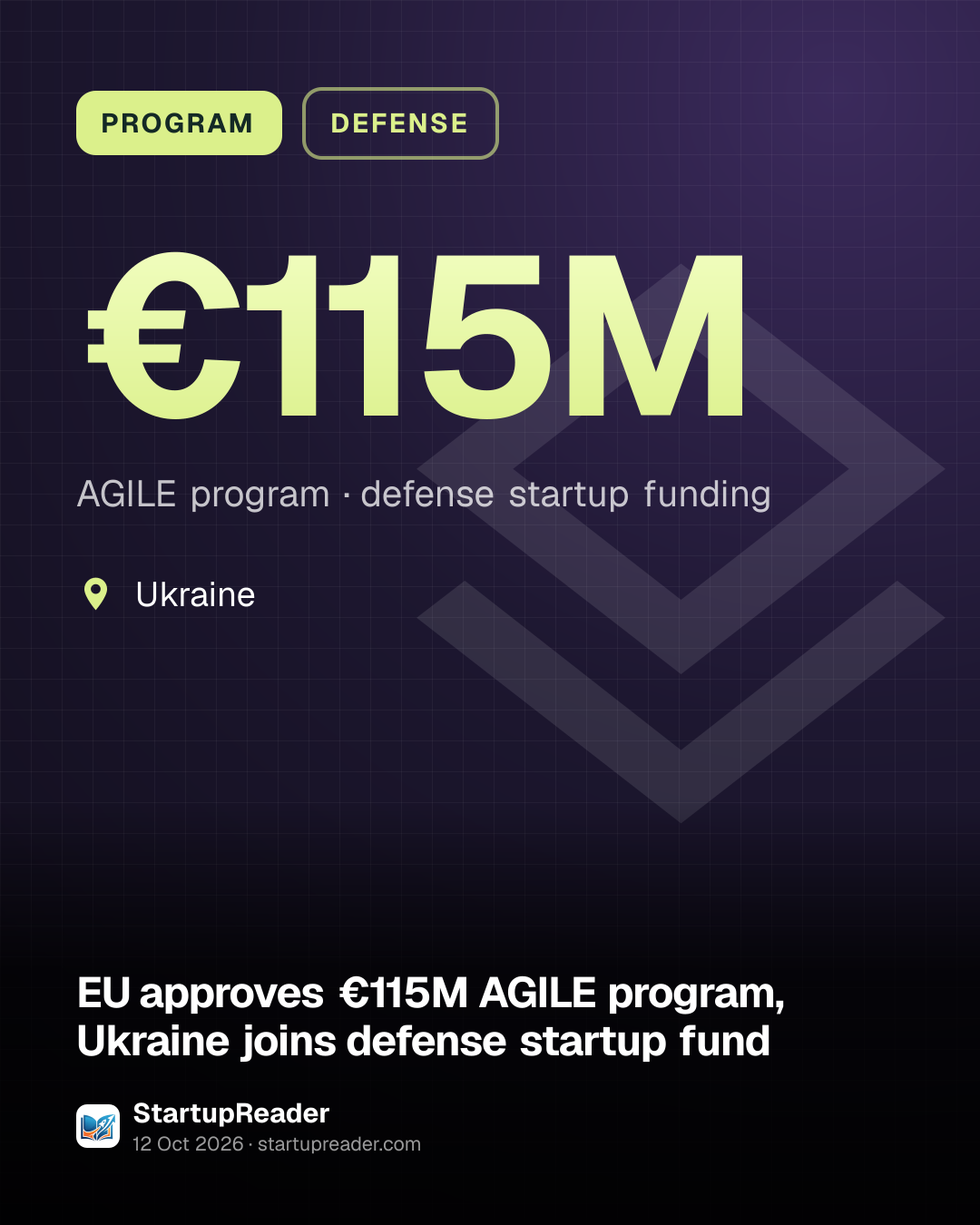 PROGRAM. €115M AGILE program, defense startup funding. Ukraine.