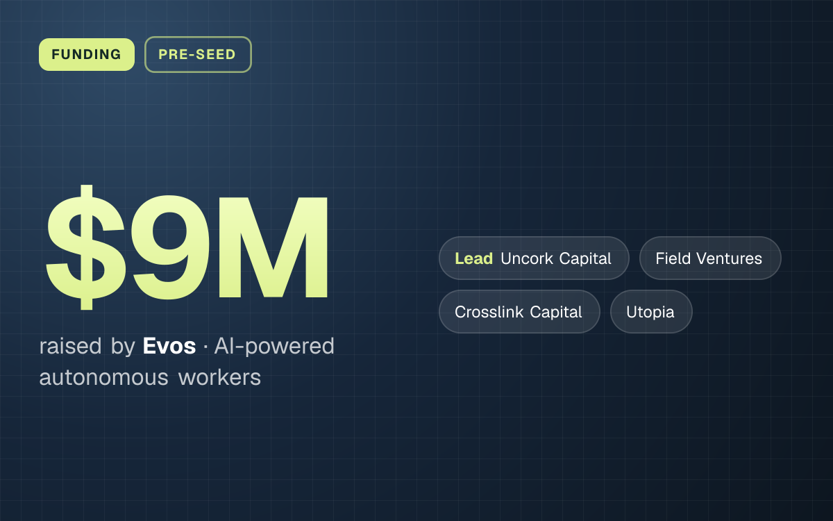 FUNDING. $9M raised by Evos, AI-powered autonomous workers. led by Uncork Capital, Field Ventures, Crosslink Capital, Utopia.