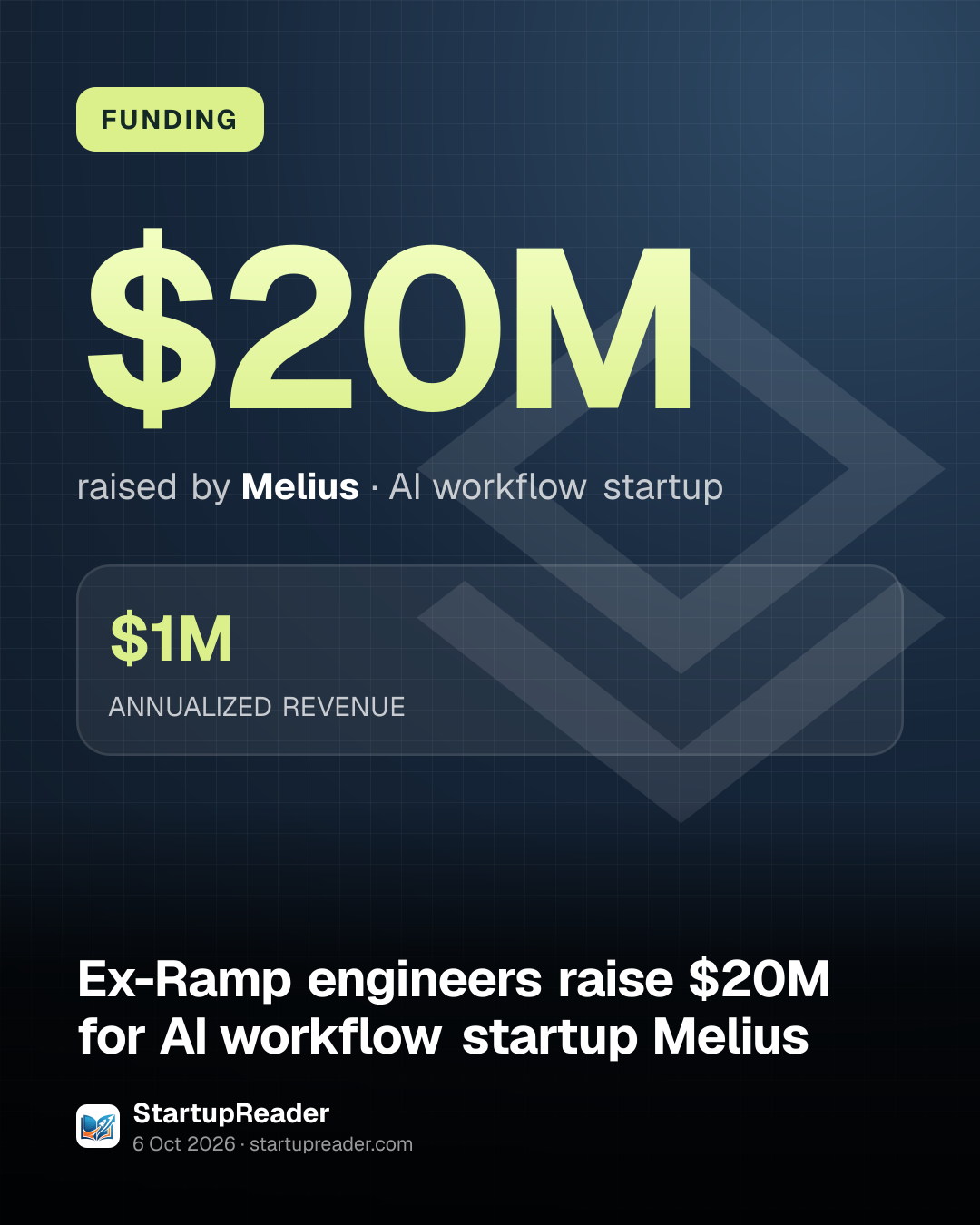 FUNDING. $20M raised by Melius, AI workflow startup. $1M ANNUALIZED REVENUE.