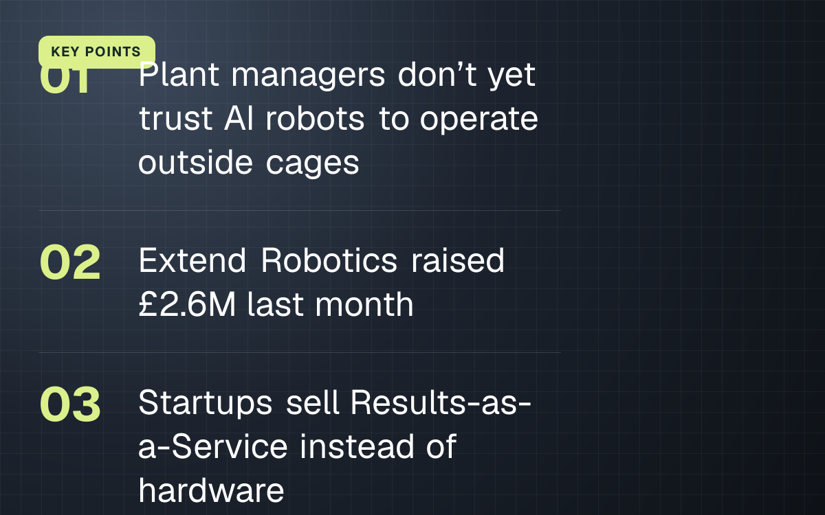 KEY POINTS. Plant managers don’t yet trust AI robots to operate outside cages; Extend Robotics raised £2.6M last month; Startups sell Results-as-a-Service instead of hardware.