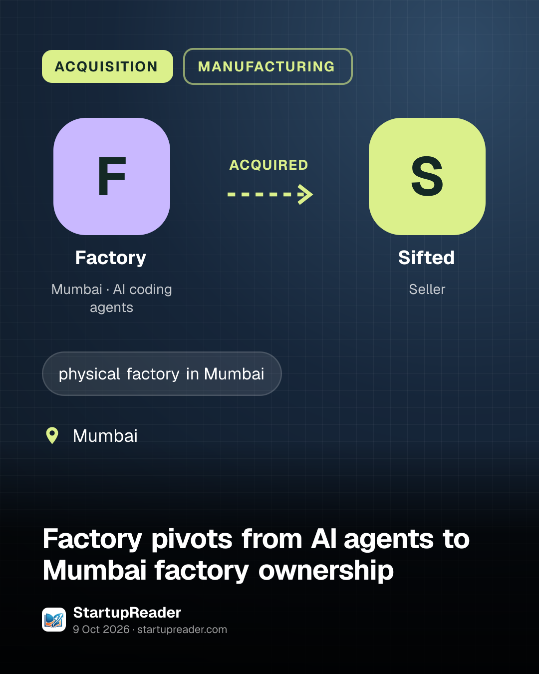 ACQUISITION. Factory acquired Sifted. Mumbai.