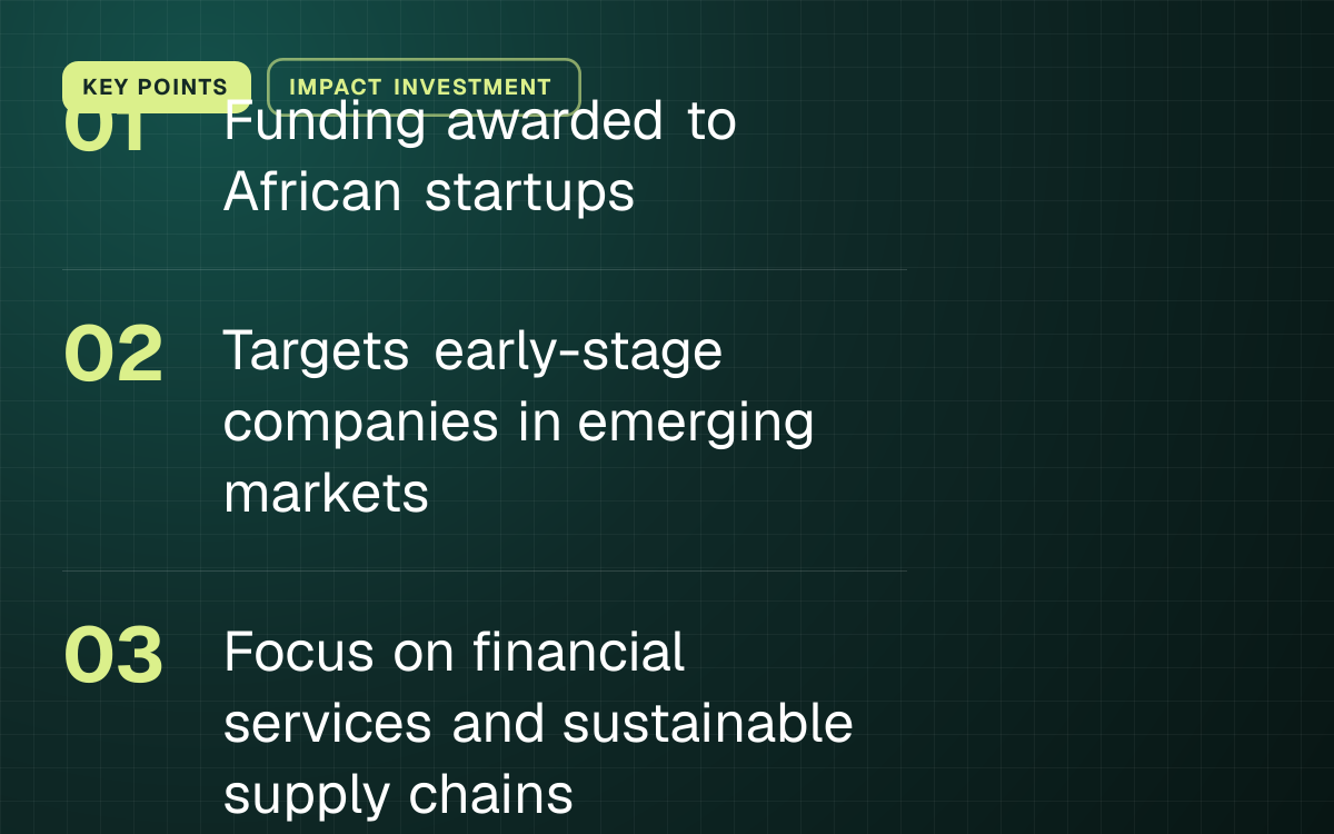 KEY POINTS. Funding awarded to African startups; Targets early-stage companies in emerging markets; Focus on financial services and sustainable supply chains.