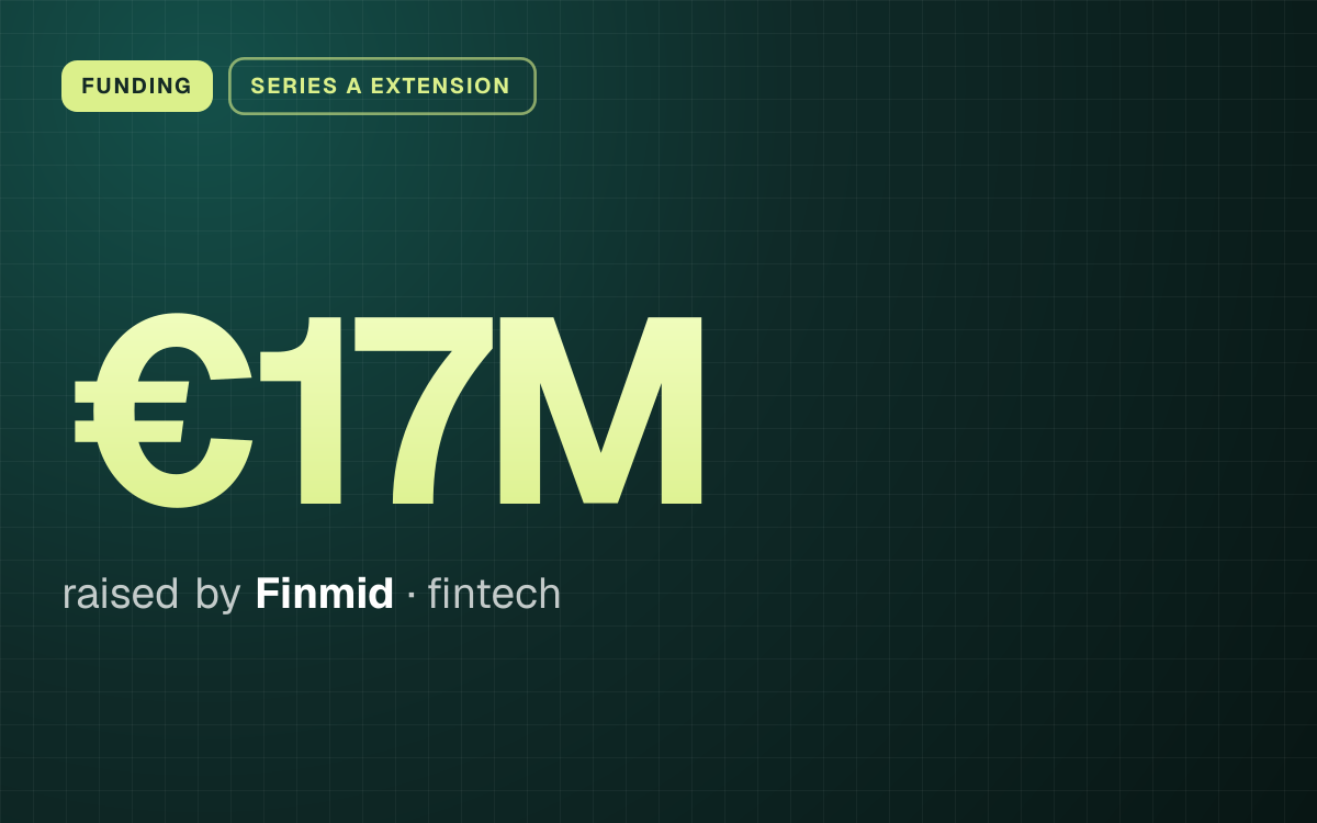 FUNDING. €17M raised by Finmid, fintech.