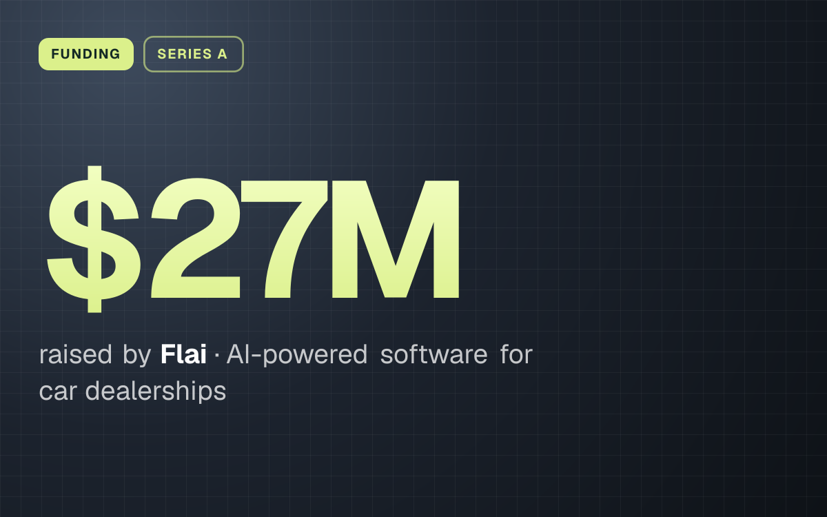 FUNDING. $27M raised by Flai, AI-powered software for car dealerships.