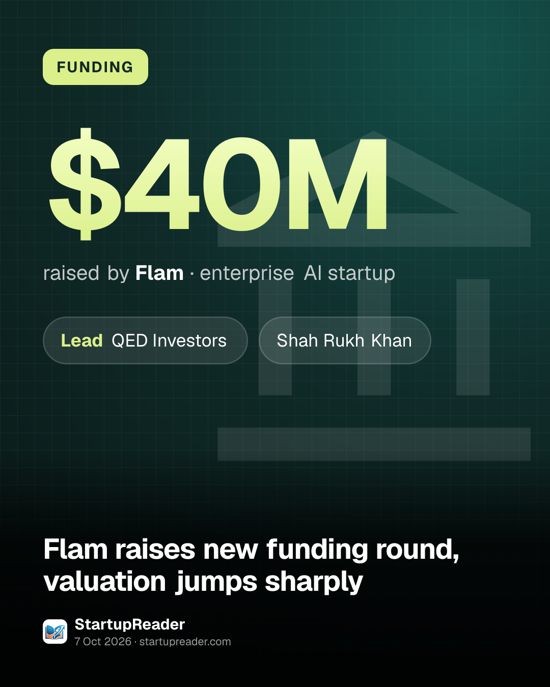 FUNDING. $40M raised by Flam, enterprise AI startup. led by QED Investors, Shah Rukh Khan.