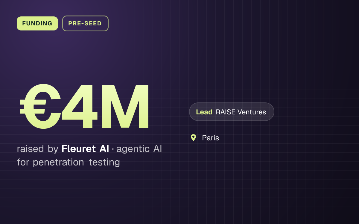 FUNDING. €4M raised by Fleuret AI, agentic AI for penetration testing. led by RAISE Ventures. Paris.