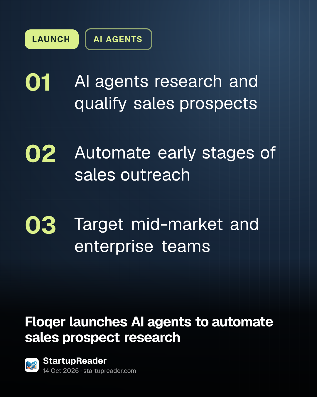 LAUNCH. AI agents research and qualify sales prospects; Automate early stages of sales outreach; Target mid-market and enterprise teams.