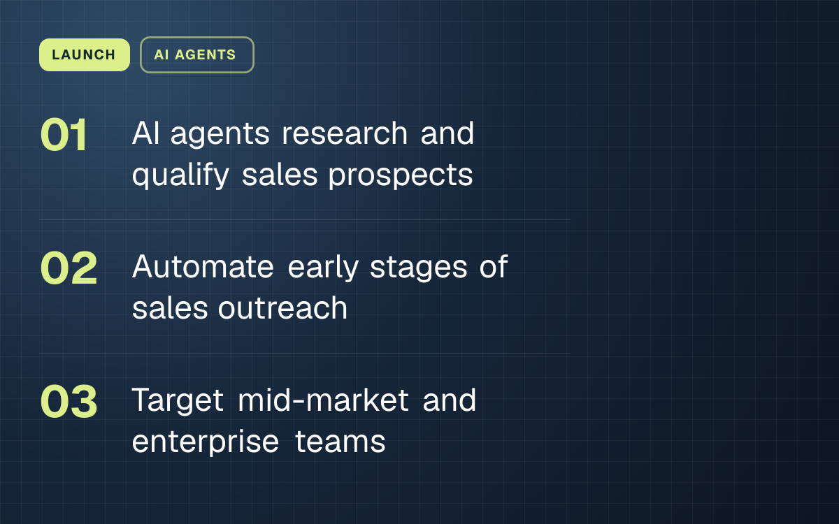 LAUNCH. AI agents research and qualify sales prospects; Automate early stages of sales outreach; Target mid-market and enterprise teams.