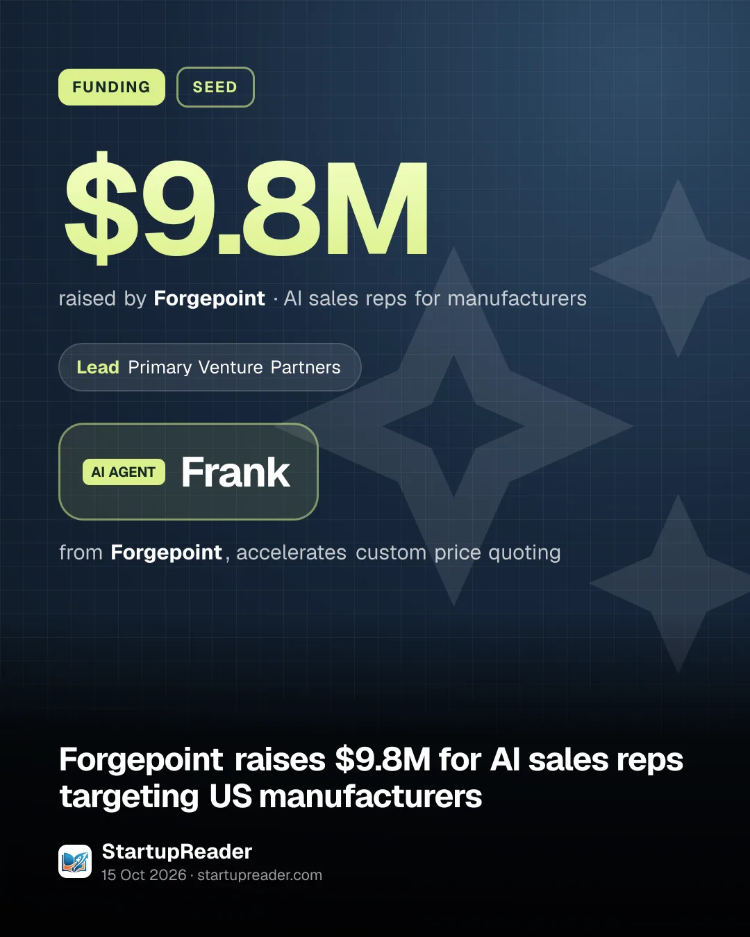 FUNDING. $9.8M raised by Forgepoint, AI sales reps for manufacturers. led by Primary Venture Partners. Frank from Forgepoint, accelerates custom price quoting.