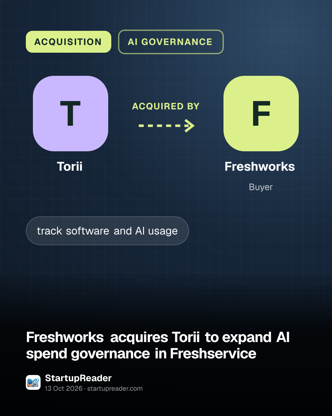 ACQUISITION. Torii acquired by Freshworks.