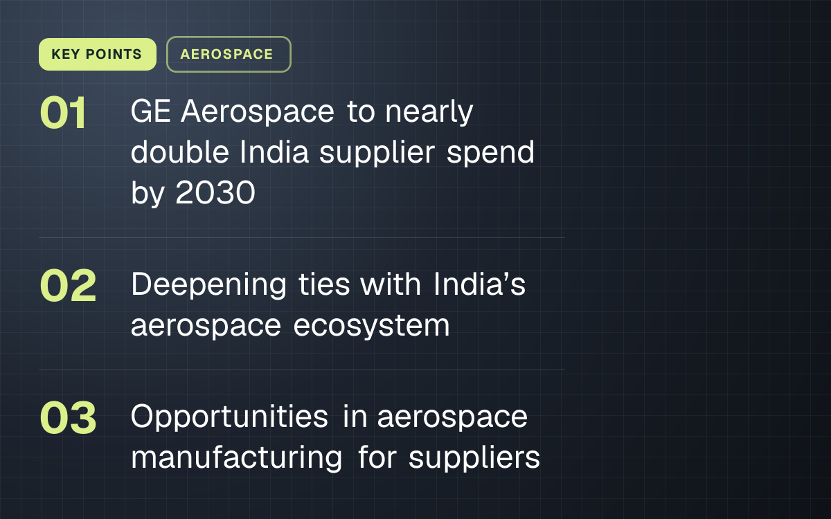 KEY POINTS. GE Aerospace to nearly double India supplier spend by 2030; Deepening ties with India’s aerospace ecosystem; Opportunities in aerospace manufacturing for suppliers.