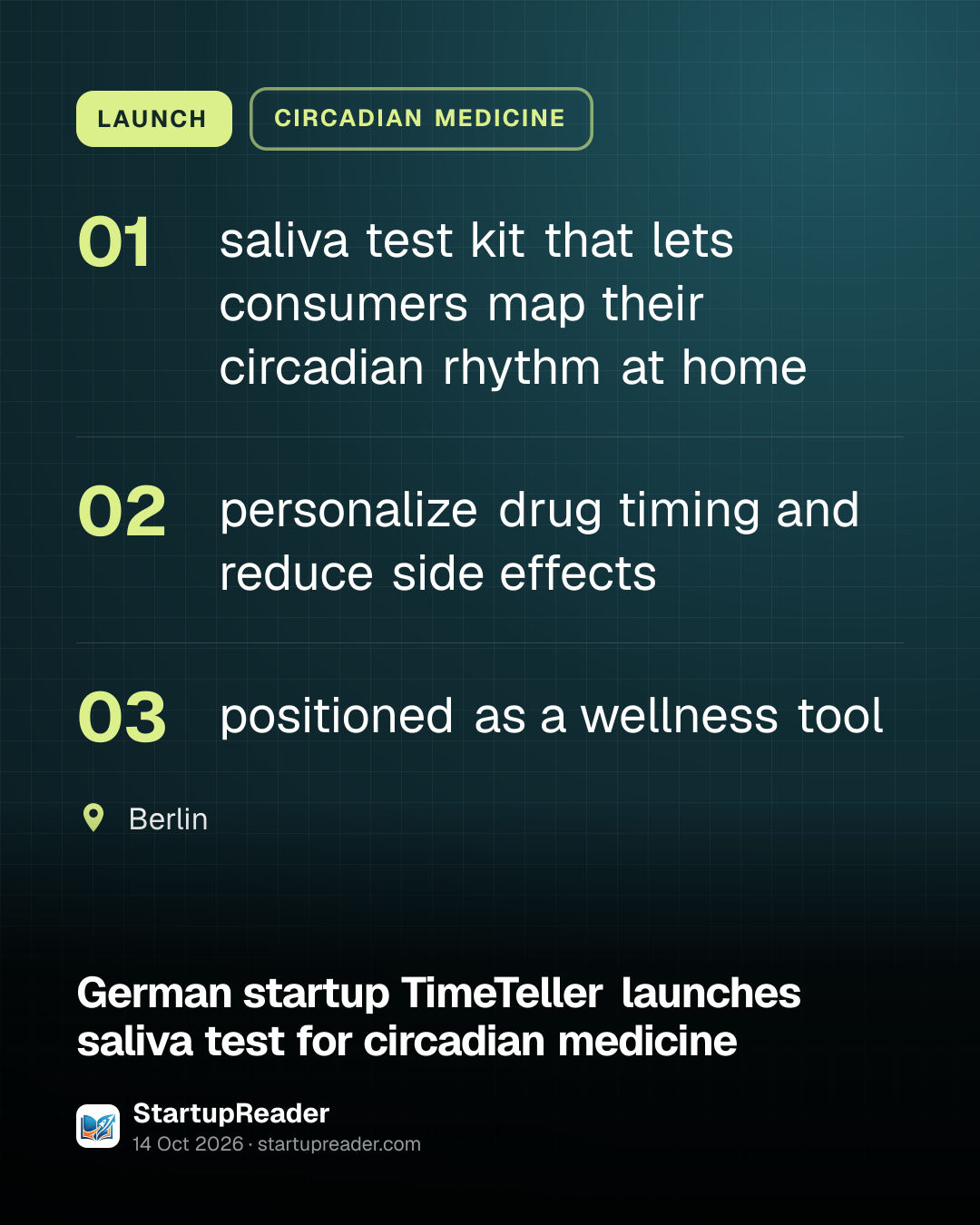 LAUNCH. saliva test kit that lets consumers map their circadian rhythm at home; personalize drug timing and reduce side effects; positioned as a wellness tool. Berlin.