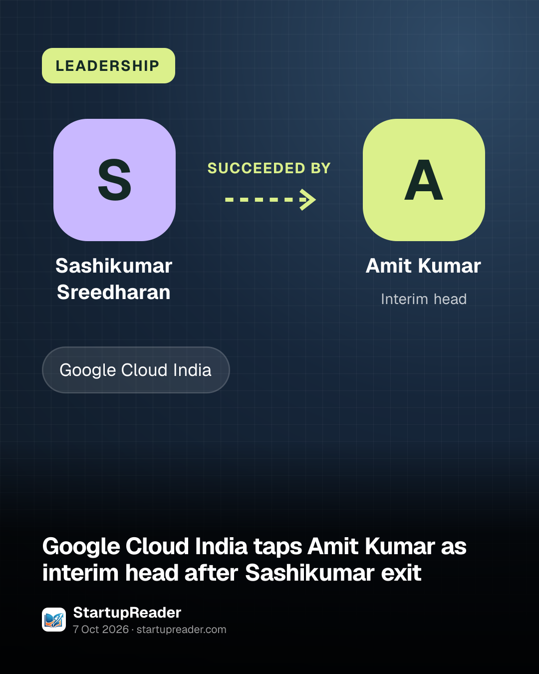 LEADERSHIP. Sashikumar Sreedharan succeeded by Amit Kumar.