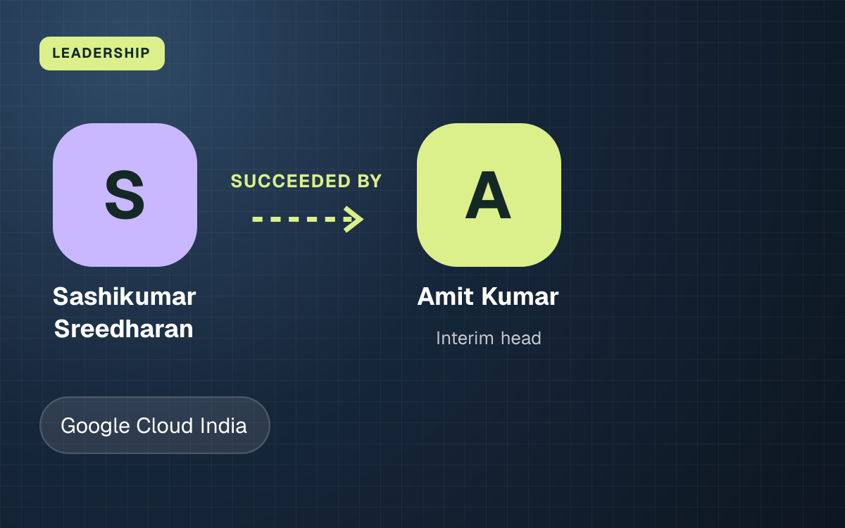 LEADERSHIP. Sashikumar Sreedharan succeeded by Amit Kumar.