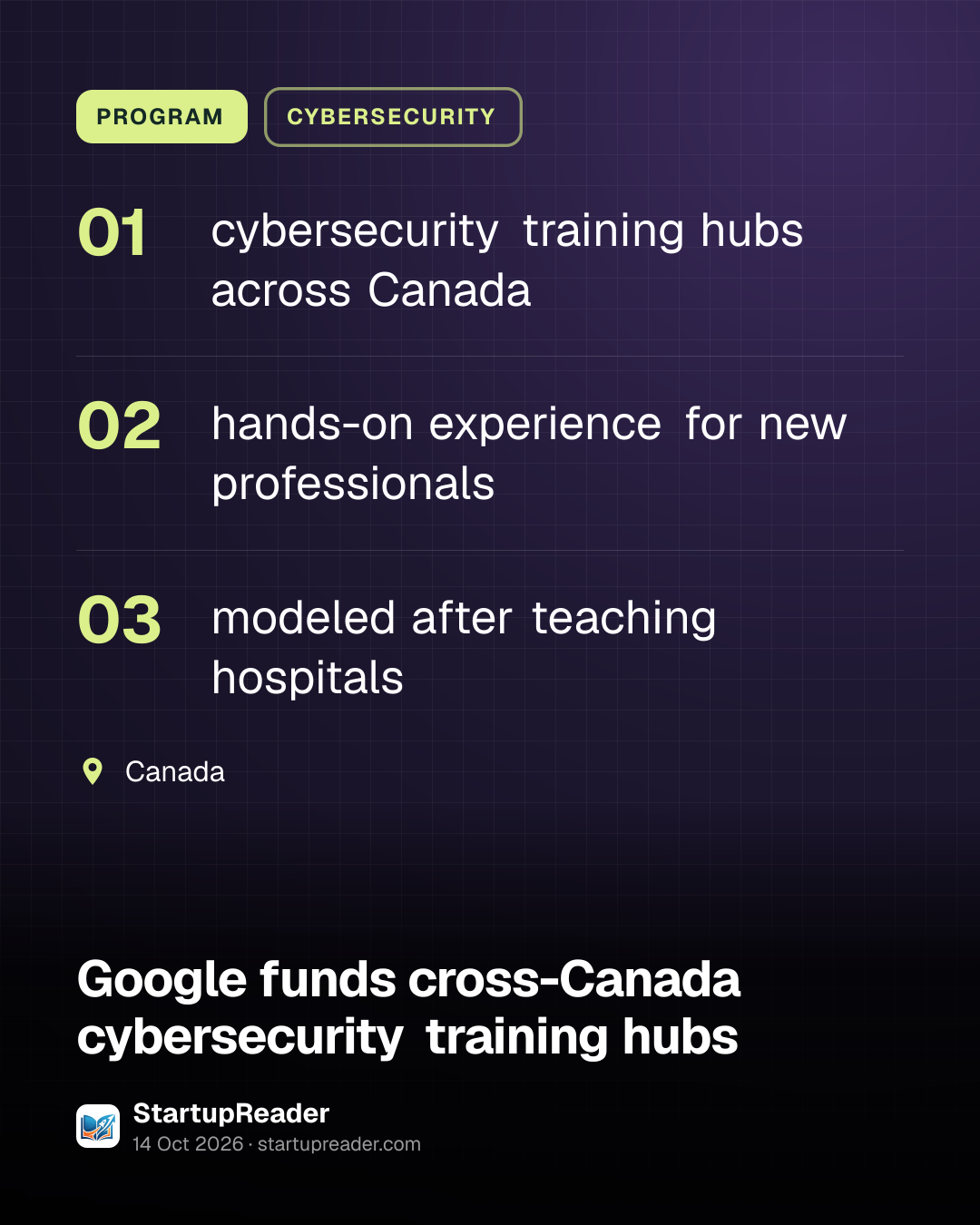 PROGRAM. cybersecurity training hubs across Canada; hands-on experience for new professionals; modeled after teaching hospitals. Canada.