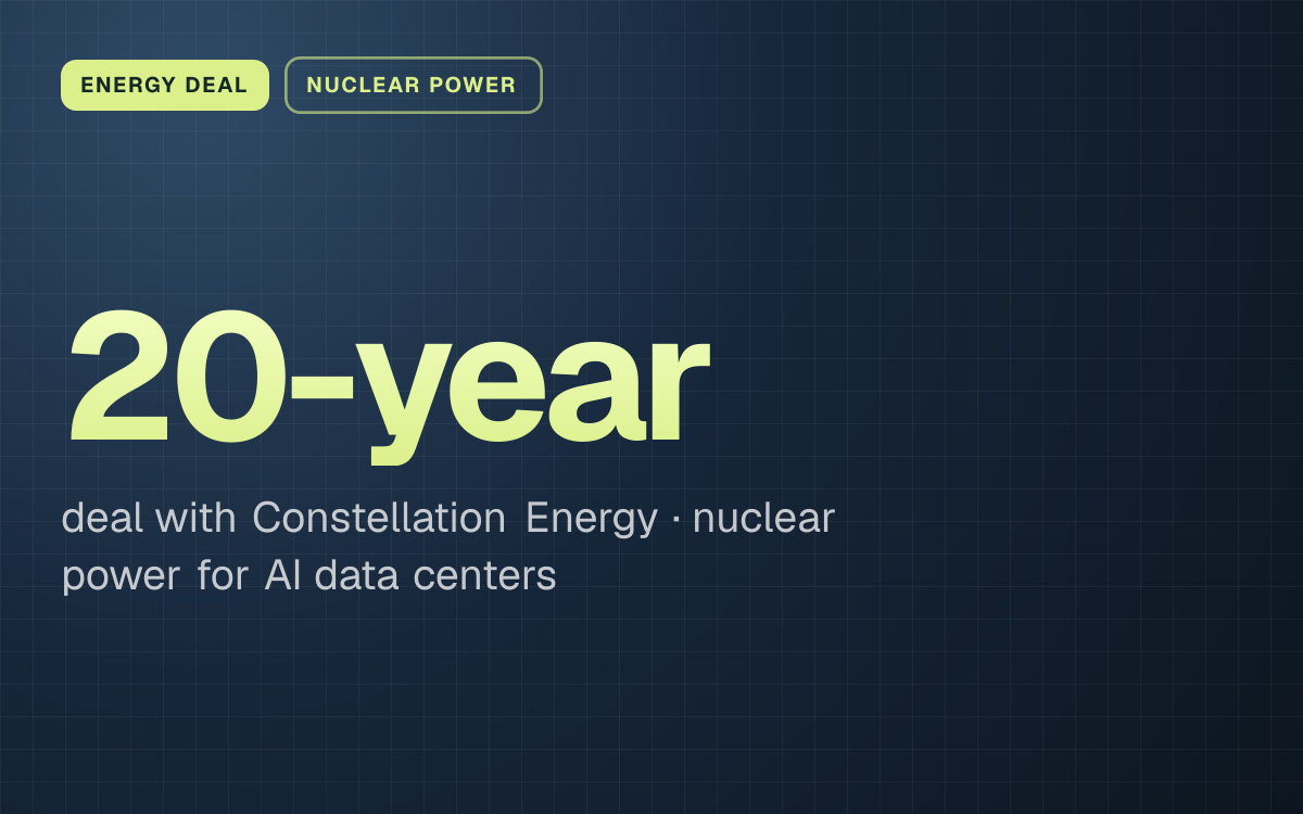 ENERGY DEAL. 20-year deal with Constellation Energy, nuclear power for AI data centers.