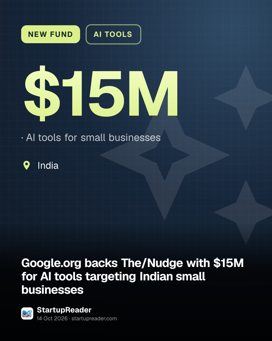 NEW FUND. $15M, AI tools for small businesses. India.