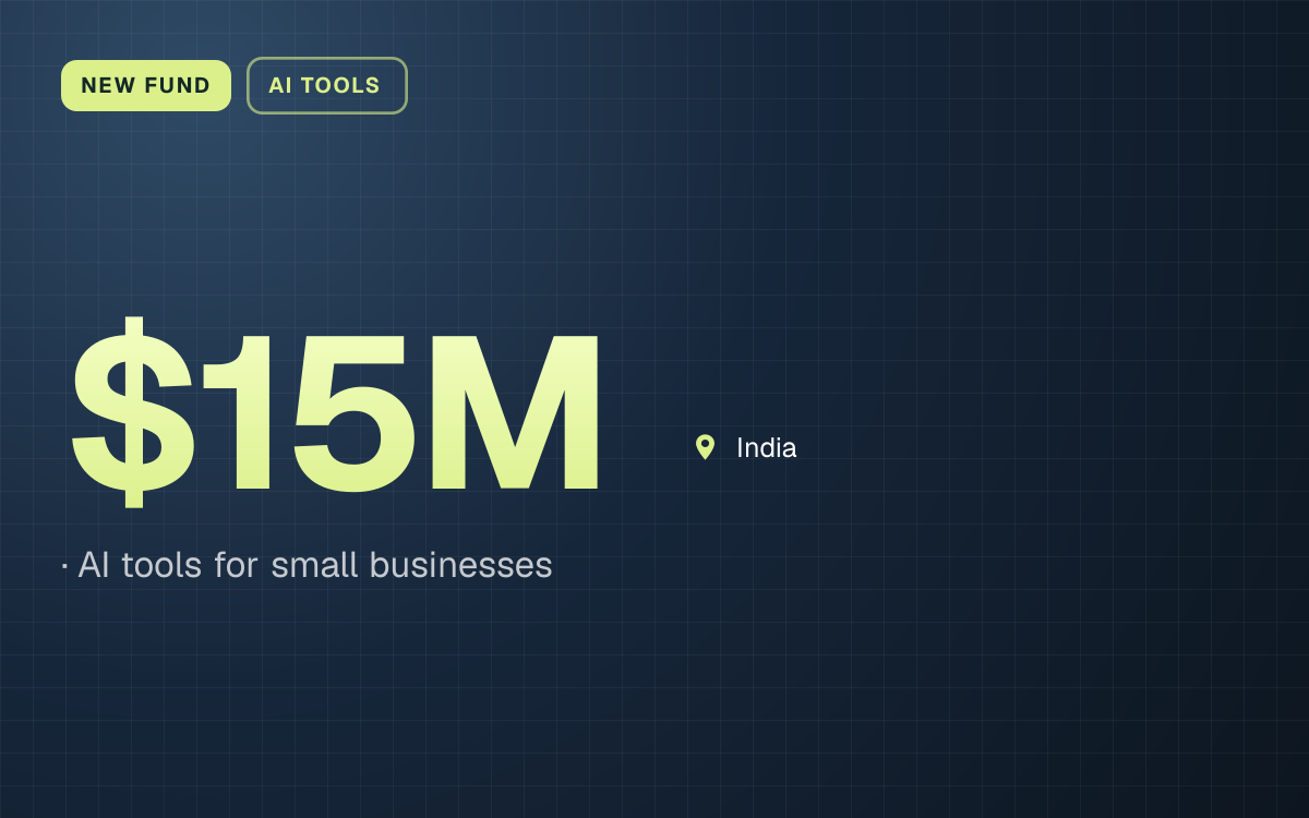 NEW FUND. $15M, AI tools for small businesses. India.