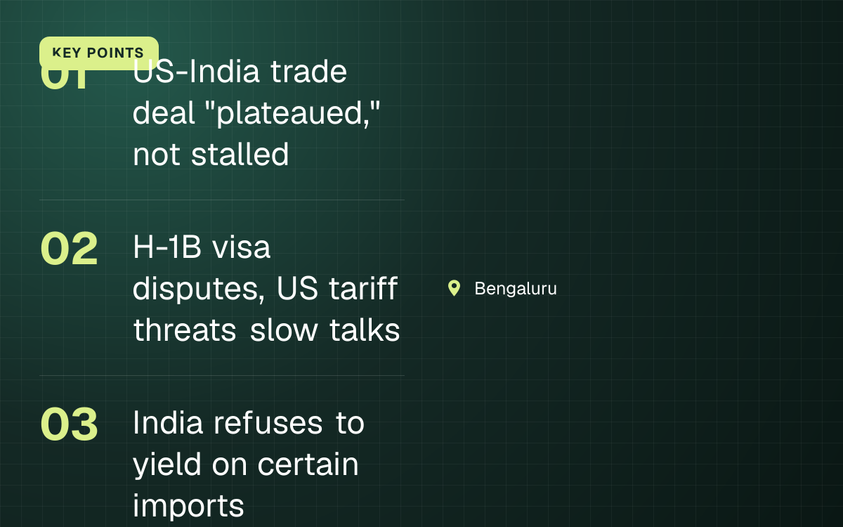 KEY POINTS. US-India trade deal "plateaued," not stalled; H-1B visa disputes, US tariff threats slow talks; India refuses to yield on certain imports. Bengaluru.