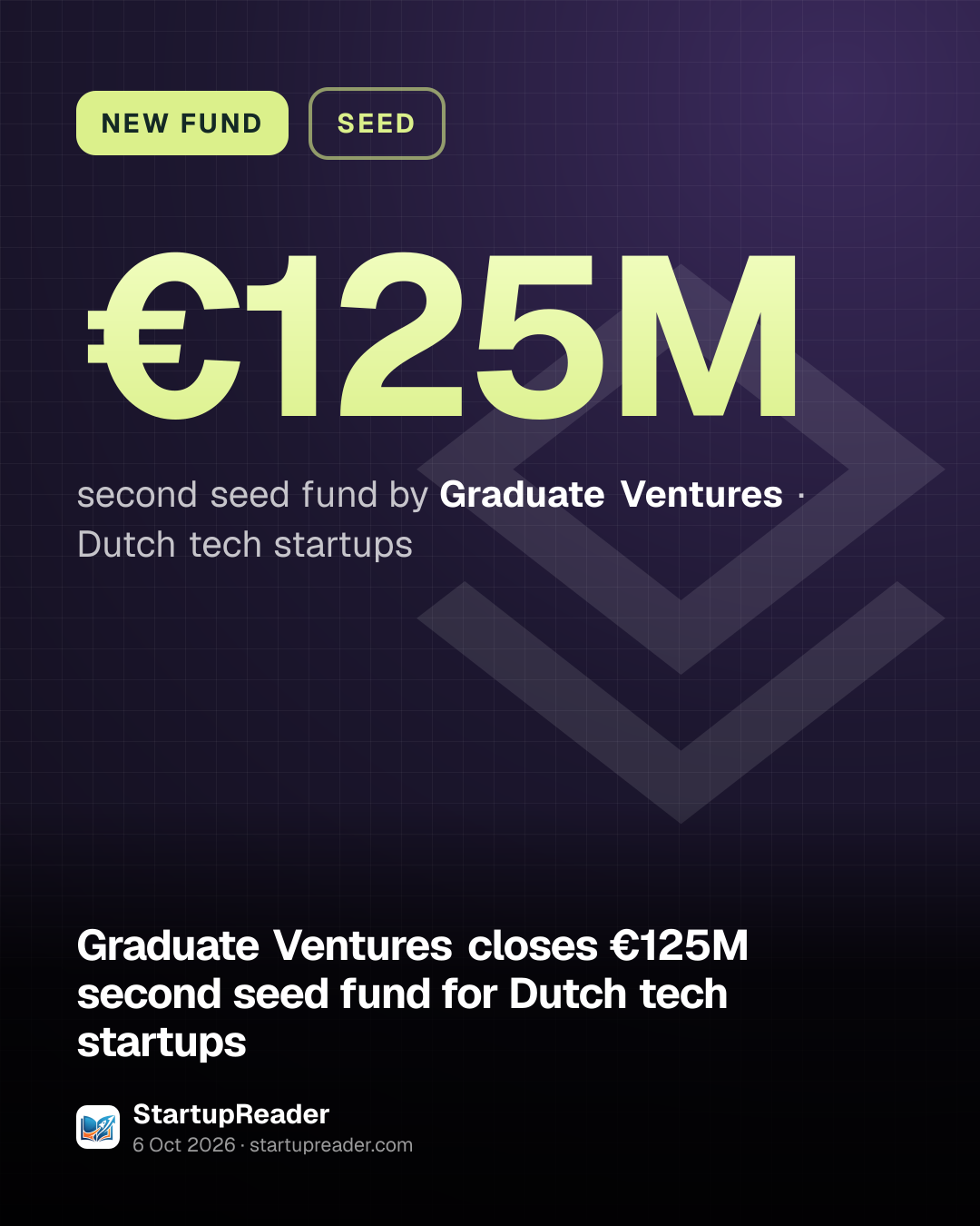 NEW FUND. €125M second seed fund by Graduate Ventures, Dutch tech startups.