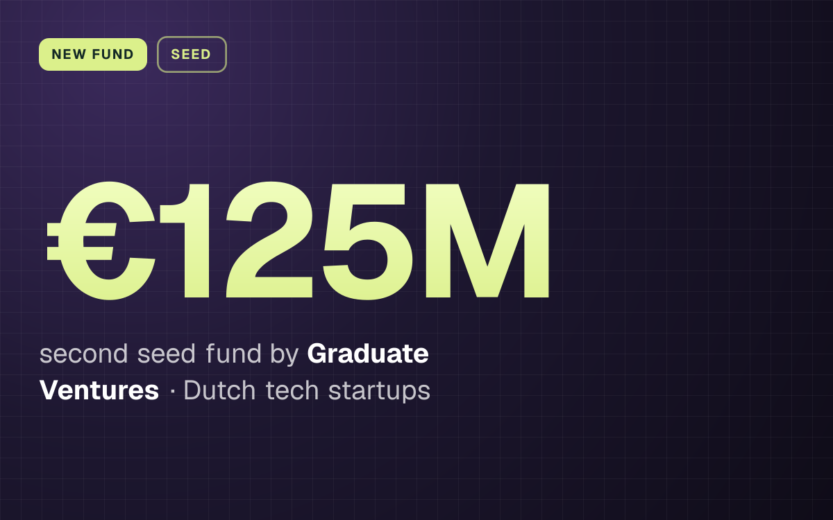 NEW FUND. €125M second seed fund by Graduate Ventures, Dutch tech startups.