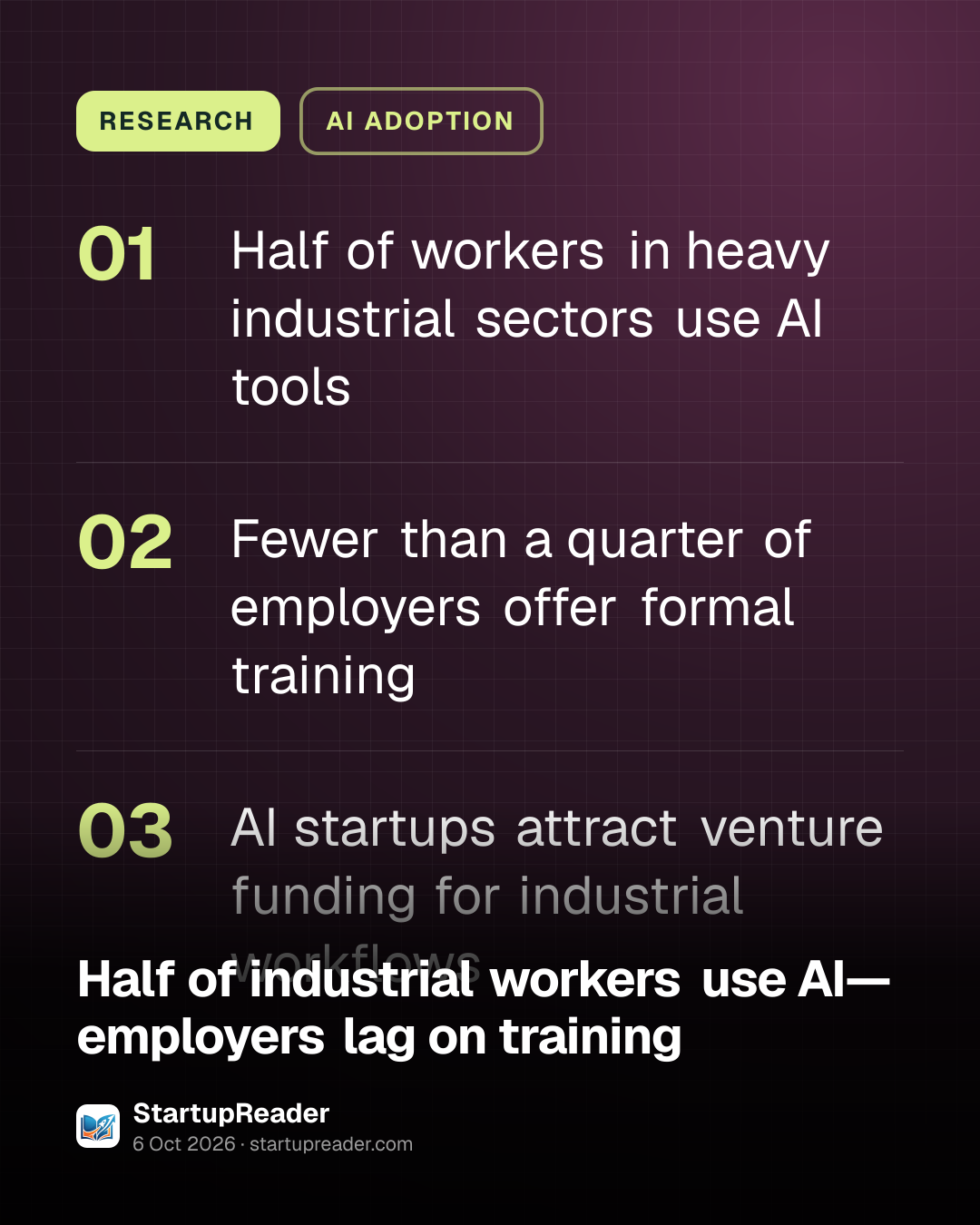 RESEARCH. Half of workers in heavy industrial sectors use AI tools; Fewer than a quarter of employers offer formal training; AI startups attract venture funding for industrial workflows.