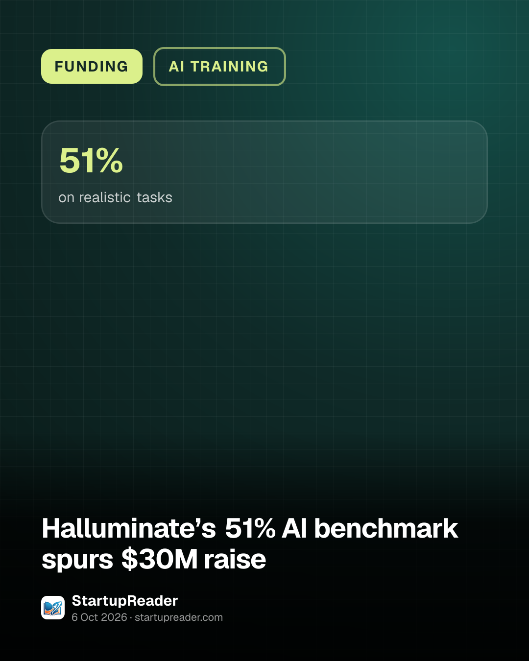 FUNDING. 51% on realistic tasks.