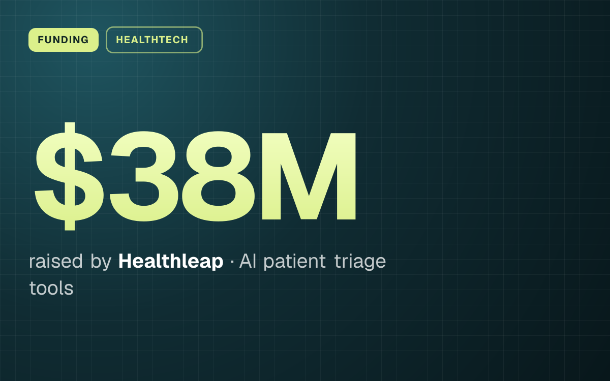 FUNDING. $38M raised by Healthleap, AI patient triage tools.