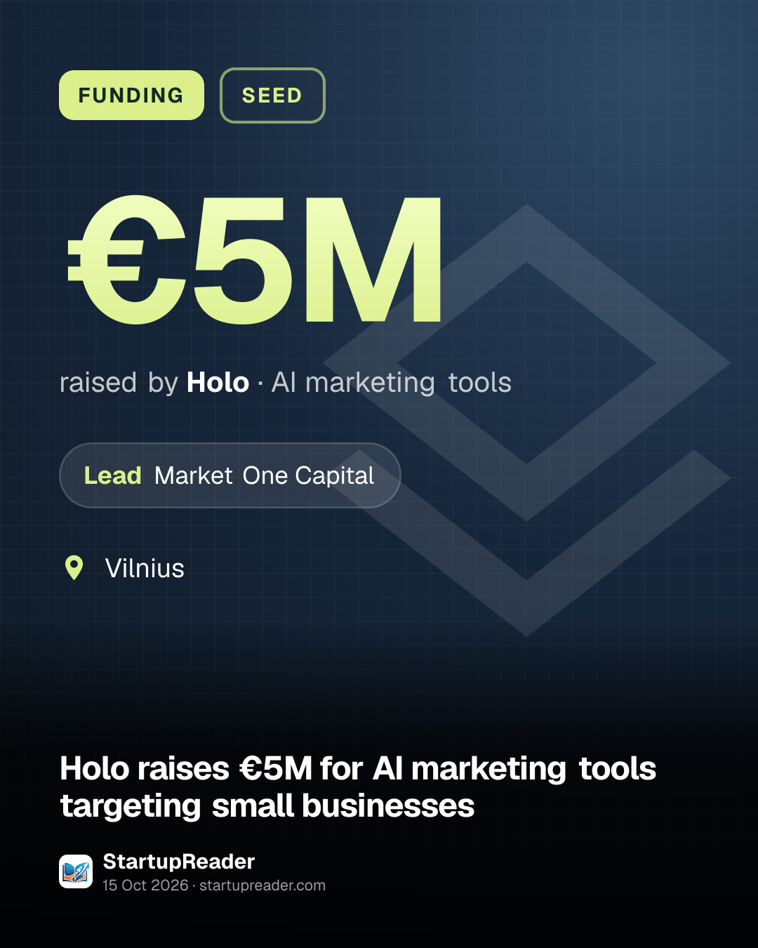 FUNDING. €5M raised by Holo, AI marketing tools. led by Market One Capital. Vilnius.