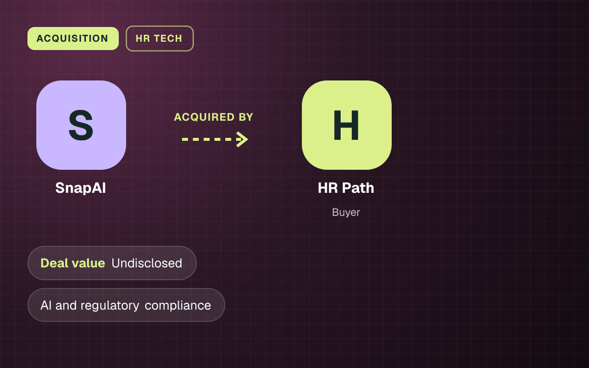 ACQUISITION. SnapAI acquired by HR Path. Undisclosed Deal value.