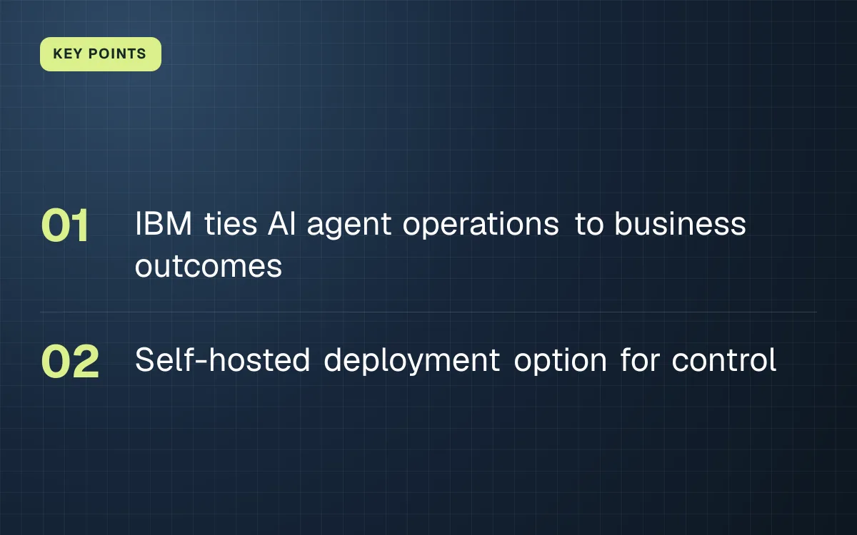 KEY POINTS. IBM ties AI agent operations to business outcomes; Self-hosted deployment option for control.