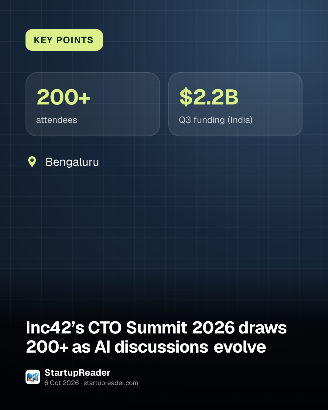 KEY POINTS. 200+ attendees, $2.2B Q3 funding (India). Bengaluru.
