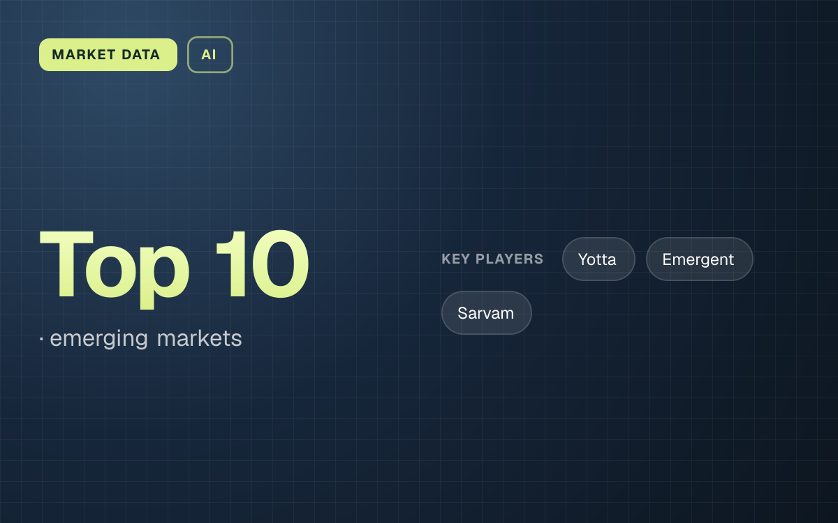 MARKET DATA. Top 10, emerging markets. key players: Yotta, Emergent, Sarvam.