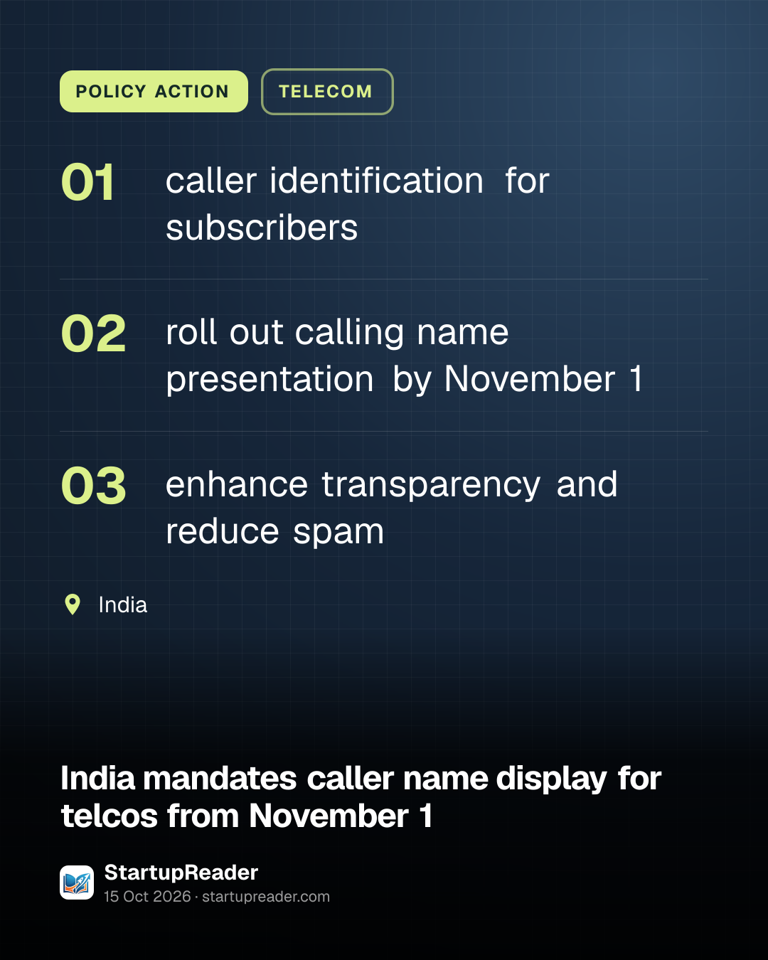 POLICY ACTION. caller identification for subscribers; roll out calling name presentation by November 1; enhance transparency and reduce spam. India.