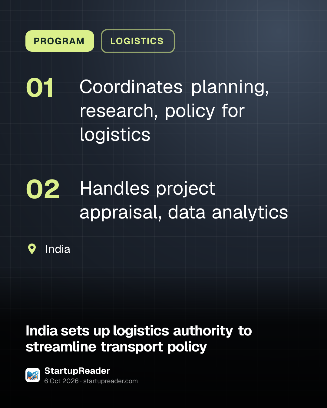 PROGRAM. Coordinates planning, research, policy for logistics; Handles project appraisal, data analytics. India.