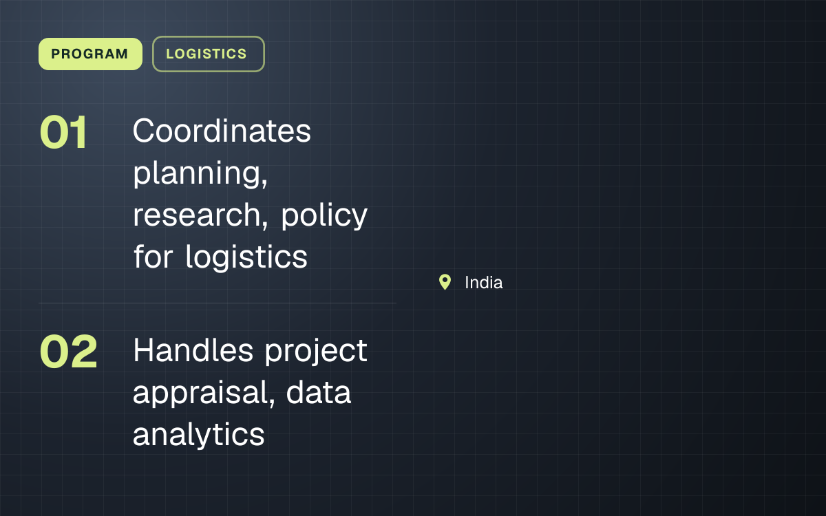 PROGRAM. Coordinates planning, research, policy for logistics; Handles project appraisal, data analytics. India.