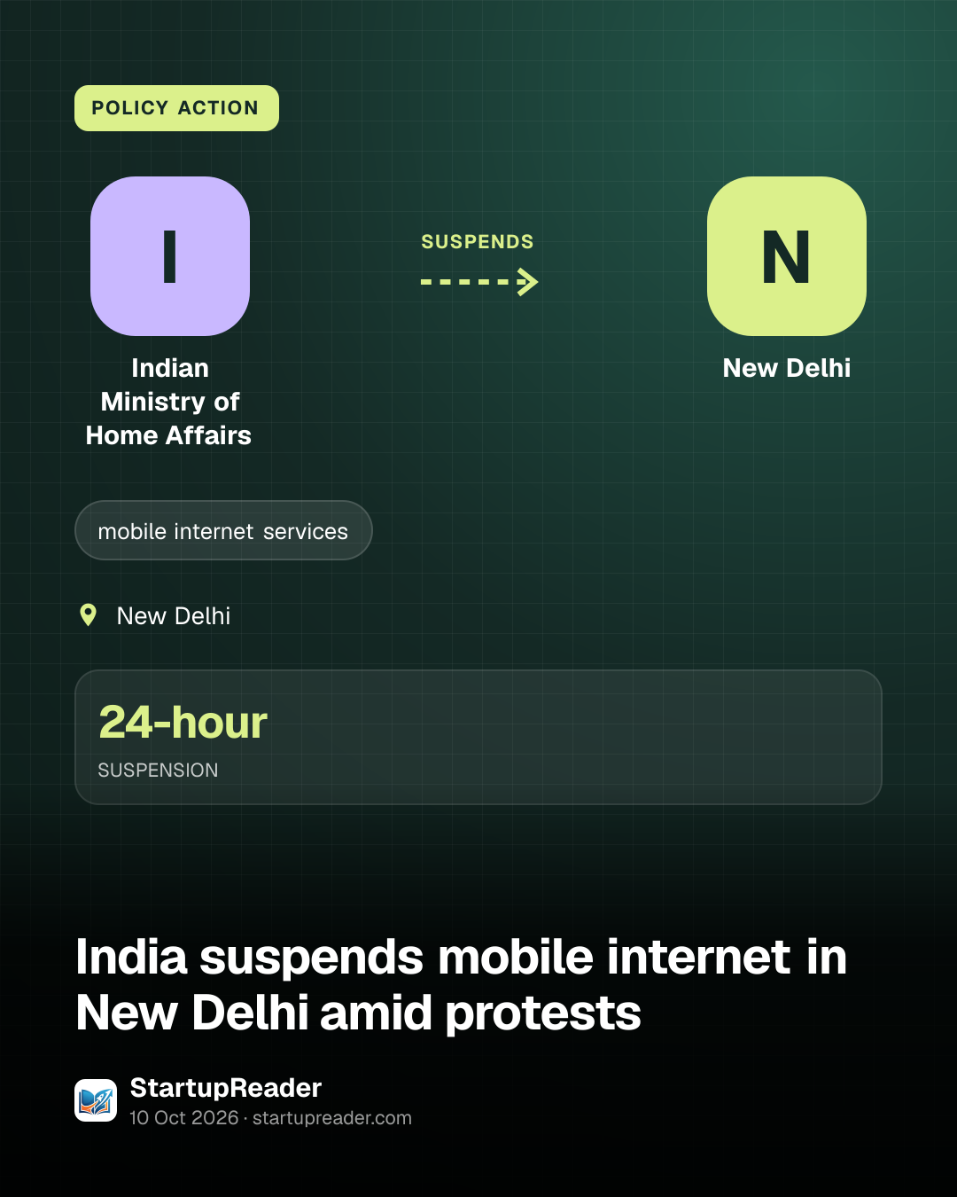 POLICY ACTION. Indian Ministry of Home Affairs suspends New Delhi. New Delhi. 24-hour SUSPENSION.