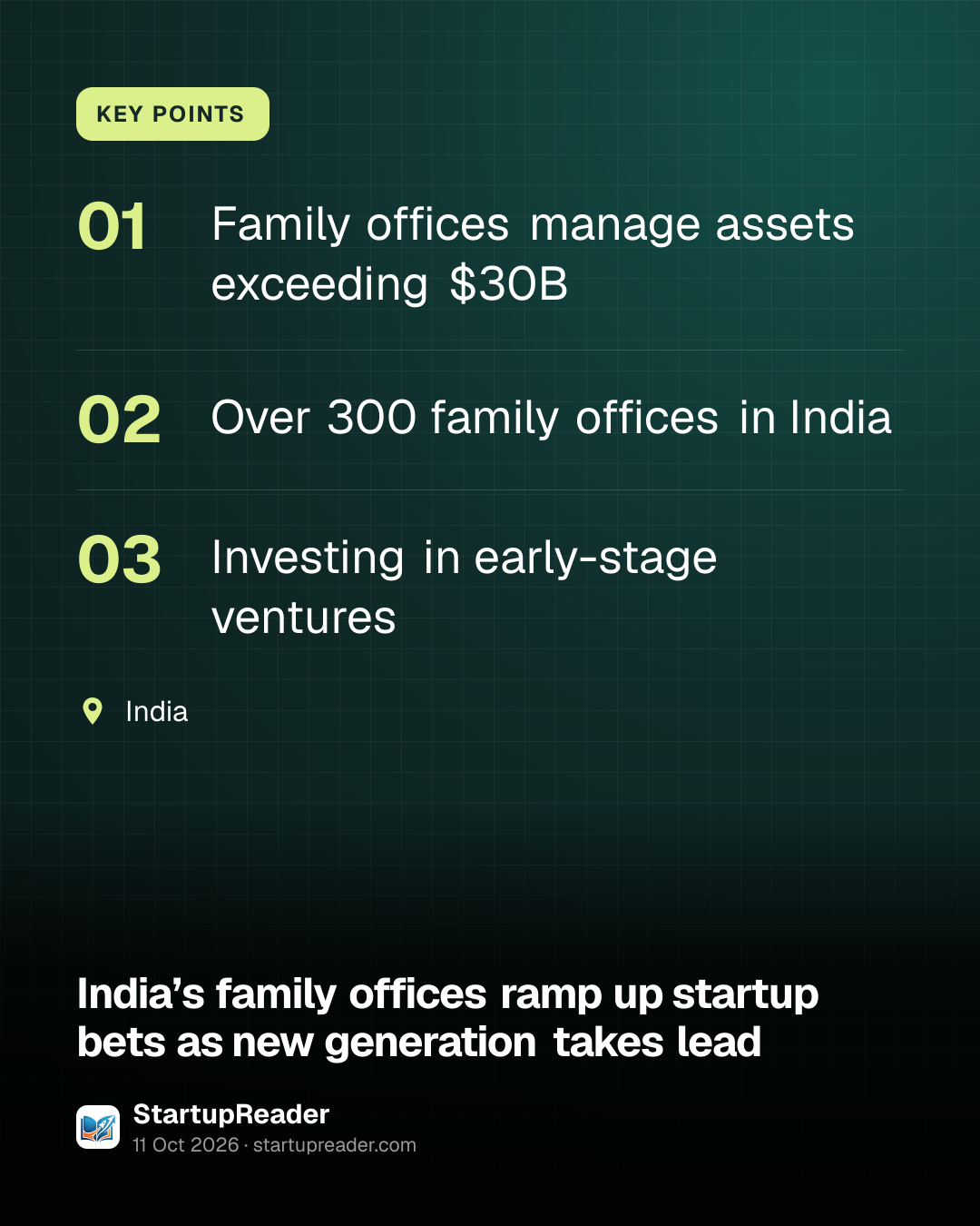 KEY POINTS. Family offices manage assets exceeding $30B; Over 300 family offices in India; Investing in early-stage ventures. India.