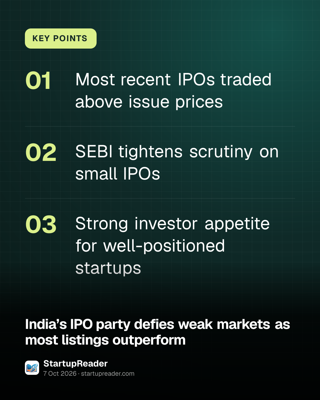 KEY POINTS. Most recent IPOs traded above issue prices; SEBI tightens scrutiny on small IPOs; Strong investor appetite for well-positioned startups.