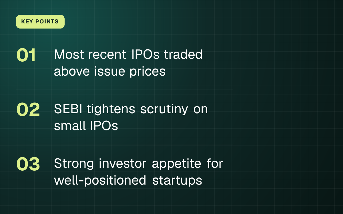 KEY POINTS. Most recent IPOs traded above issue prices; SEBI tightens scrutiny on small IPOs; Strong investor appetite for well-positioned startups.