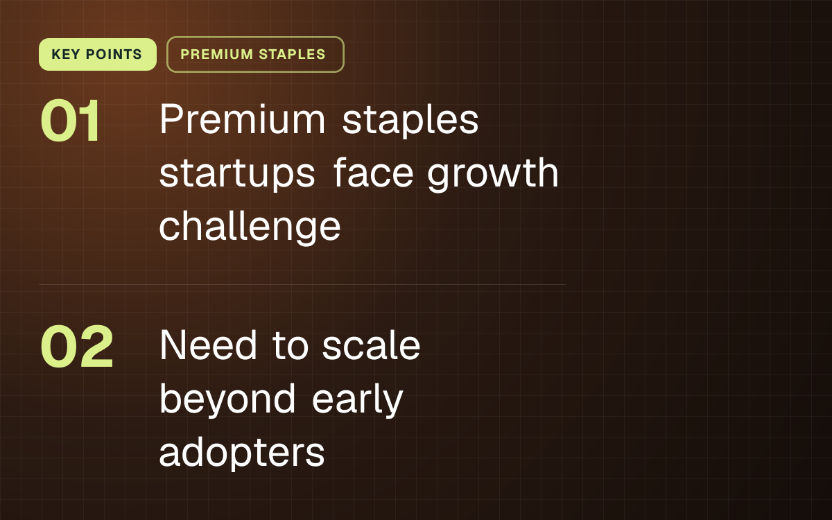 KEY POINTS. Premium staples startups face growth challenge; Need to scale beyond early adopters.