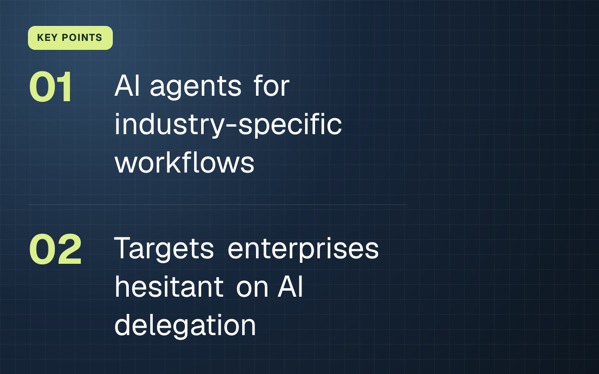 KEY POINTS. AI agents for industry-specific workflows; Targets enterprises hesitant on AI delegation.