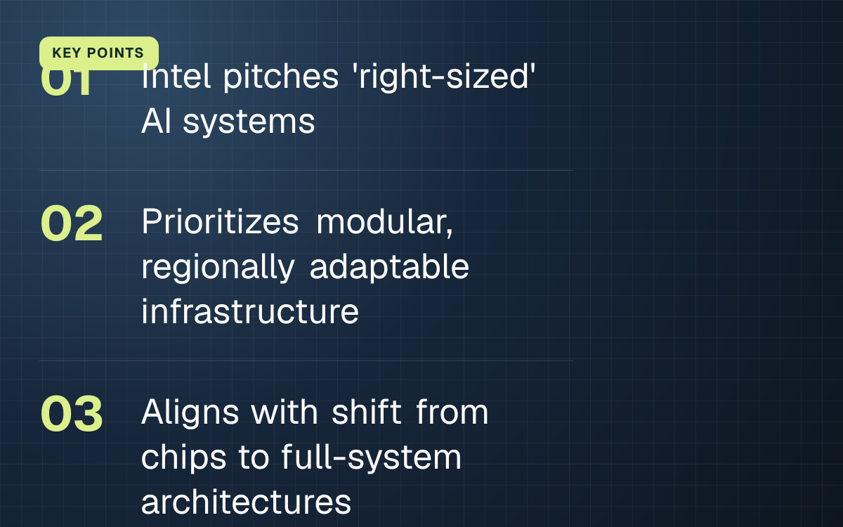 KEY POINTS. Intel pitches 'right-sized' AI systems; Prioritizes modular, regionally adaptable infrastructure; Aligns with shift from chips to full-system architectures.