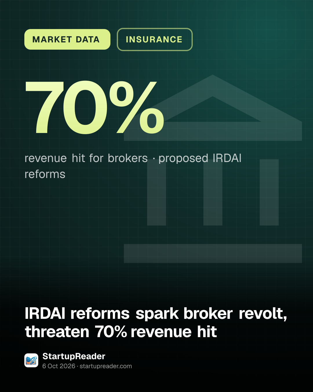 MARKET DATA. 70% revenue hit for brokers, proposed IRDAI reforms.